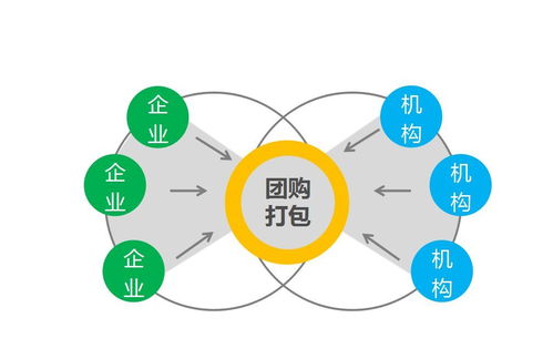 服務(wù)小微企業(yè) 泰檢易平臺(tái)精準(zhǔn)發(fā)力安全咨詢服務(wù)