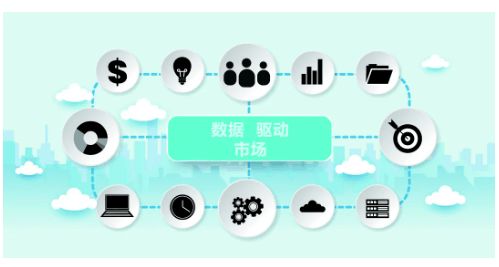 戴爾易安信服務(wù)與戴爾工作站協(xié)同驅(qū)動(dòng)AR應(yīng)用高速運(yùn)轉(zhuǎn)與安全