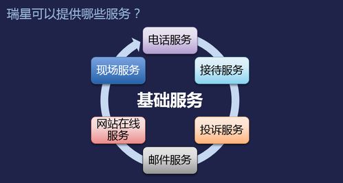 始于產品 忠于服務 瑞星守護用戶安全 安全咨詢服務