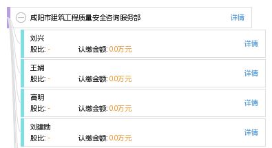 咸陽市建筑工程質(zhì)量安全咨詢服務(wù)部 數(shù)字化時(shí)代下的網(wǎng)絡(luò)技術(shù)服務(wù)新篇章