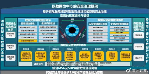 山石網科連續12年守護國家網絡安全宣傳周 以硬核技術實力，筑牢數字時代安全防線